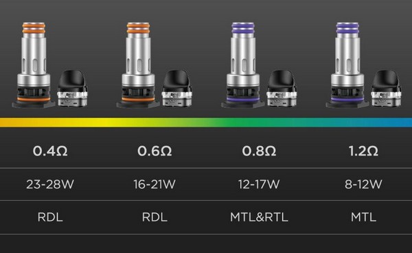 zoom-pod-digi-max-j-series-blog-le-petit-vapoteur (12)